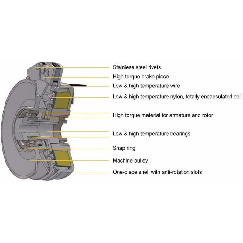 The ROP Shop Electric PTO Clutch for Snapper 3-5520, 5-8925 - Riding Lawn Mower Engine Motor