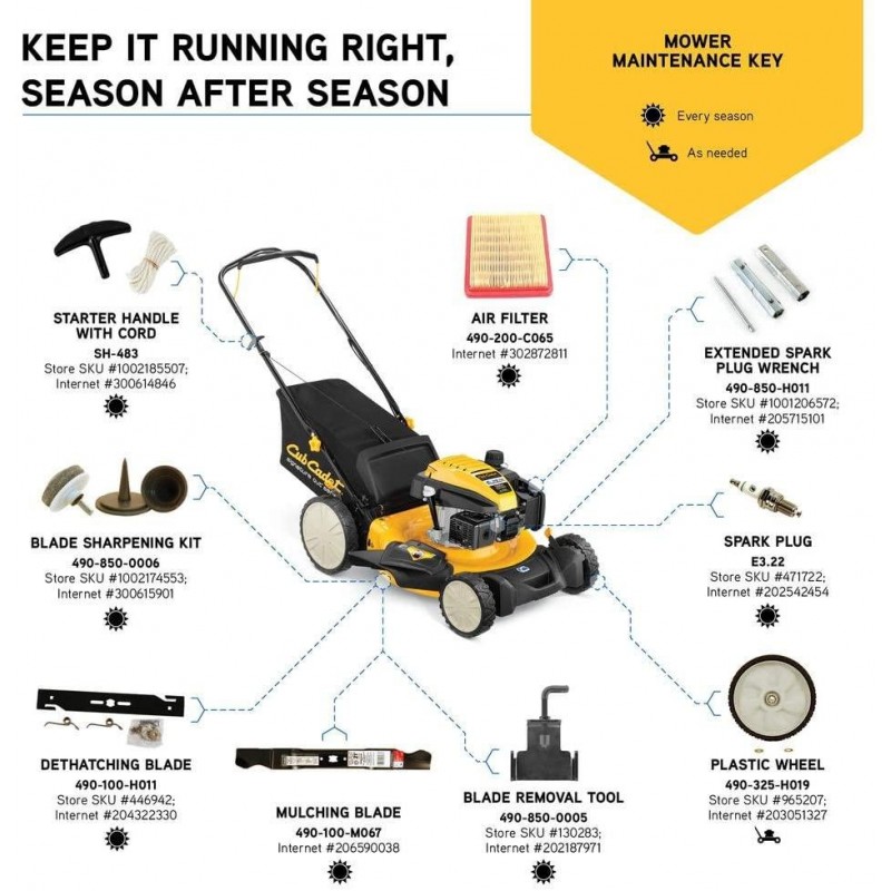 Cub Cadet 21 in. 159cc 3-in-1 High Rear Wheel  Walk-Behind Push Mower