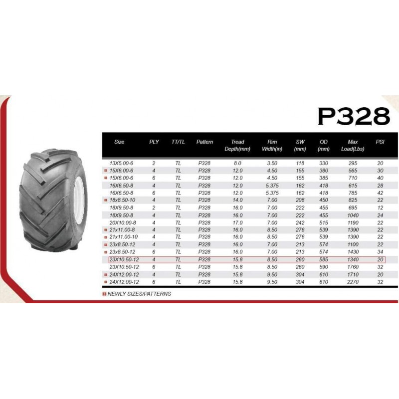 MILLION PARTS Set of 2 Lawn Mower Garden Tires 23x10.50-12 4PR P328