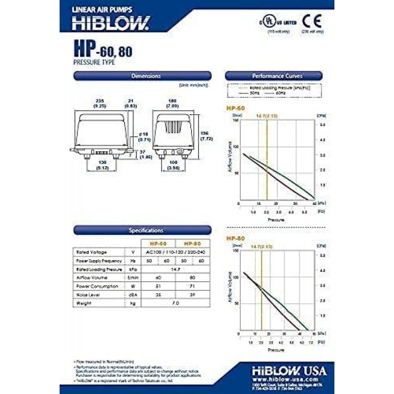 HIBLOW HP-60 Pond Aerator/ Septic Linear Air Pump