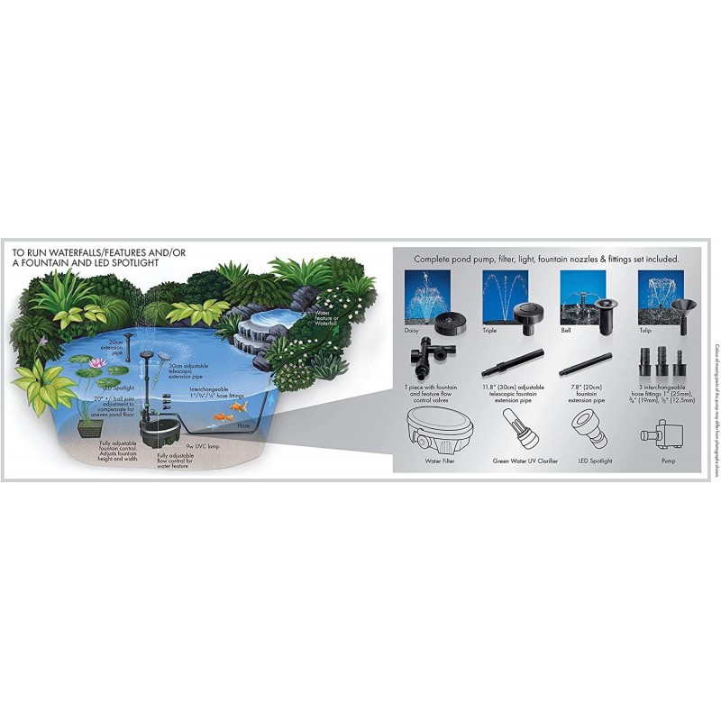 Pennington Aquagarden, Inpond 6 in 1 Pond & Water Pump, Filter, UV Clarifier, LED Spotlight, Waterfall, Fountain, All in One Solution for a Clean, Clear and Beautiful Pond, for Ponds up to 900 Gallon