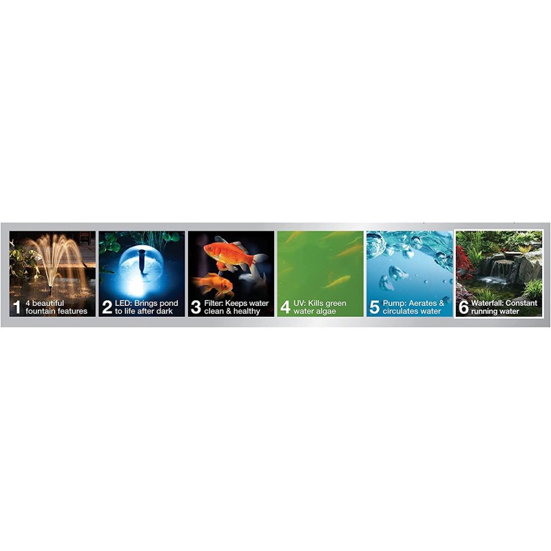 Pennington Aquagarden, Inpond 6 in 1 Pond & Water Pump, Filter, UV Clarifier, LED Spotlight, Waterfall, Fountain, All in One Solution for a Clean, Clear and Beautiful Pond, for Ponds up to 900 Gallon