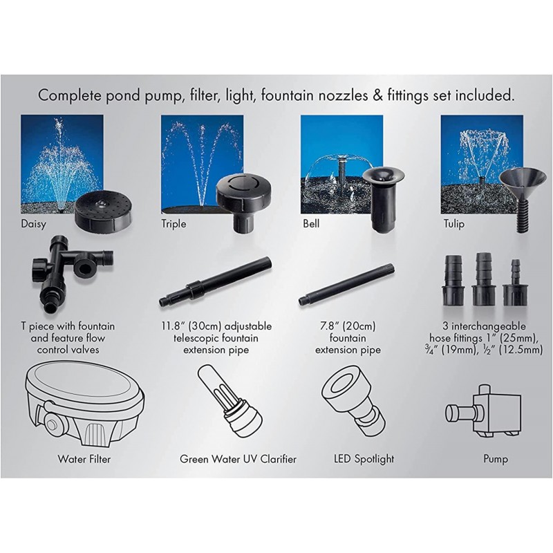 Pennington Aquagarden, Inpond 6 in 1 Pond & Water Pump, Filter, UV Clarifier, LED Spotlight, Waterfall, Fountain, All in One Solution for a Clean, Clear and Beautiful Pond, for Ponds up to 900 Gallon