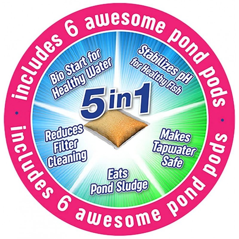 Pennington Aquagarden, Inpond 6 in 1 Pond & Water Pump, Filter, UV Clarifier, LED Spotlight, Waterfall, Fountain, All in One Solution for a Clean, Clear and Beautiful Pond, for Ponds up to 900 Gallon