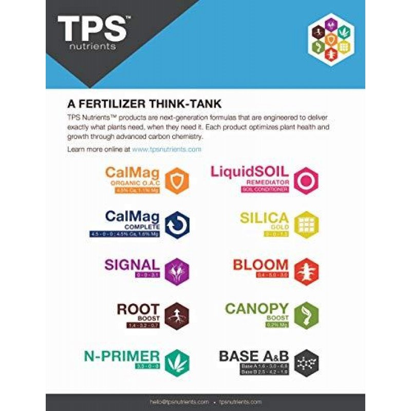 TPS Base A+B Two Part Set Complete Plant Growing Nutrient Formula for All Plants, for Both Soil and Hydro, 2.5 Gallon Set (2 x 320 oz)