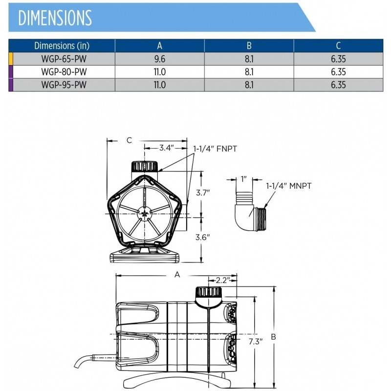 Little Giant WGP-65-PW Dual Discharge Direct Drive Submersible Waterfall and Pond Pump, 230 Watts, 1,900 GPH, Black, 566409