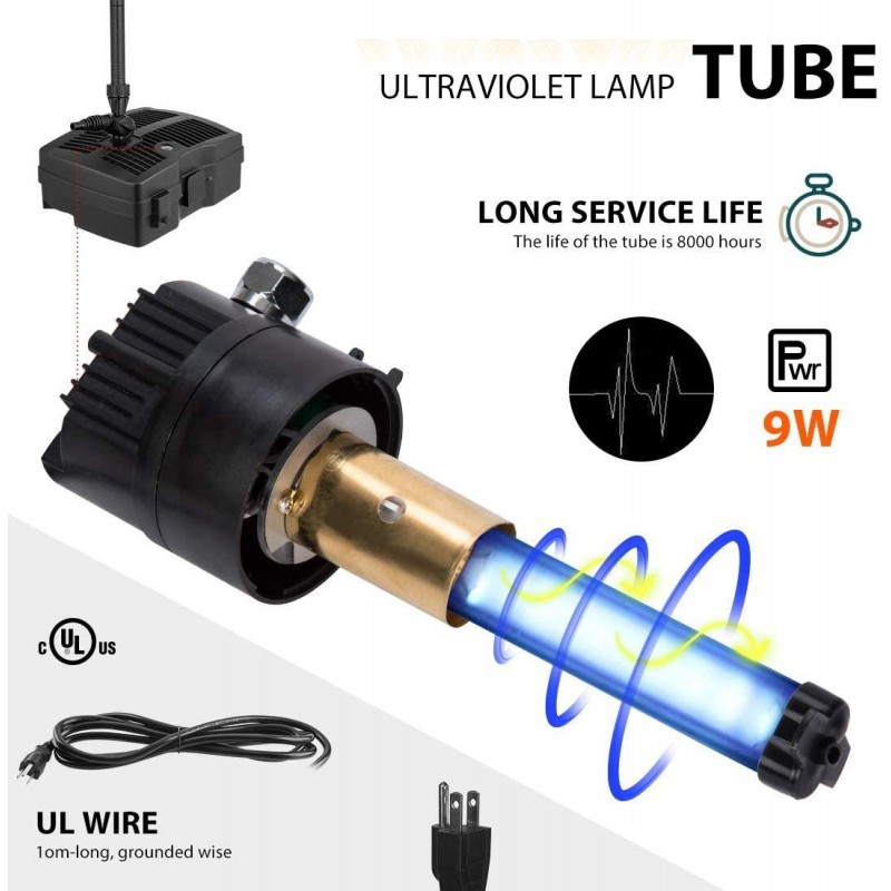 VIVOHOME 660 GPH Submersible Pond Filter Pump Fountain Kits with UV Sterilizer Suitable for Ponds of 1180 Gallons, Water Pump Built In