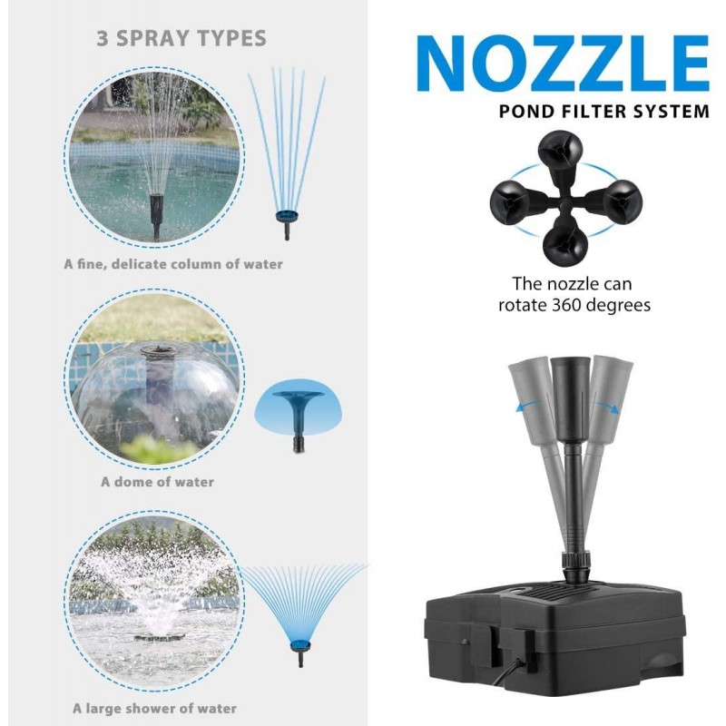 VIVOHOME 660 GPH Submersible Pond Filter Pump Fountain Kits with UV Sterilizer Suitable for Ponds of 1180 Gallons, Water Pump Built In