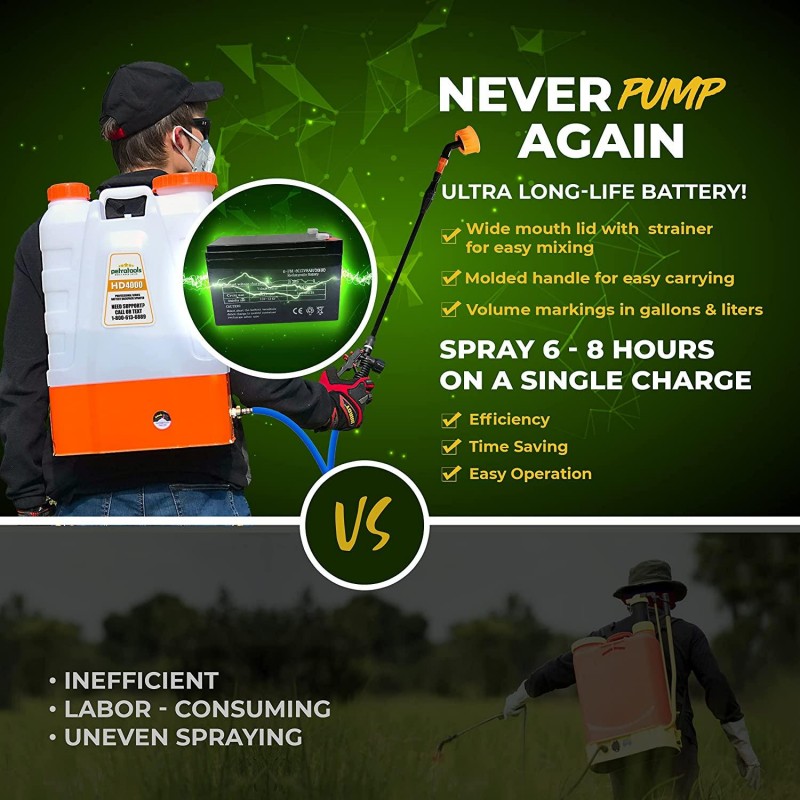 PetraTools 4 Gallon Battery Powered Backpack Sprayer – Extended Spray Time Long-Life Battery - New HD Wand Included, Wide Mouth Lid, Multiple Nozzles & Battery Included