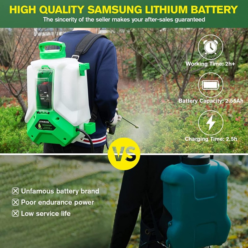 ALIENTABI Backpack Sprayer 4 Gallon, Battery Powered Backpack Sprayer with 2.6Ah Lithium Battery for Weeding, Spraying, Cleaning