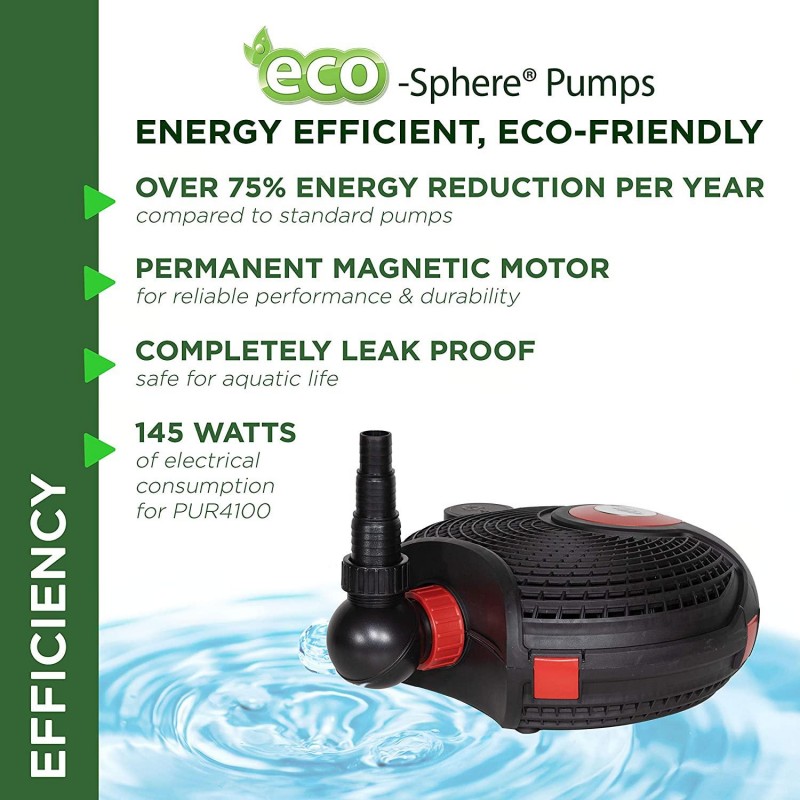 Alpine Corporation Eco-Sphere Energy-Saving Pump 2800GPH with 33' Cord
