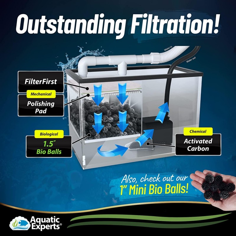 Aquatic Experts Bio Balls Filter Media - 1.5 Inch Large Bio Ball for Pond Filter - Perfect Bio Balls for Pond Filter Media – Made in The USA