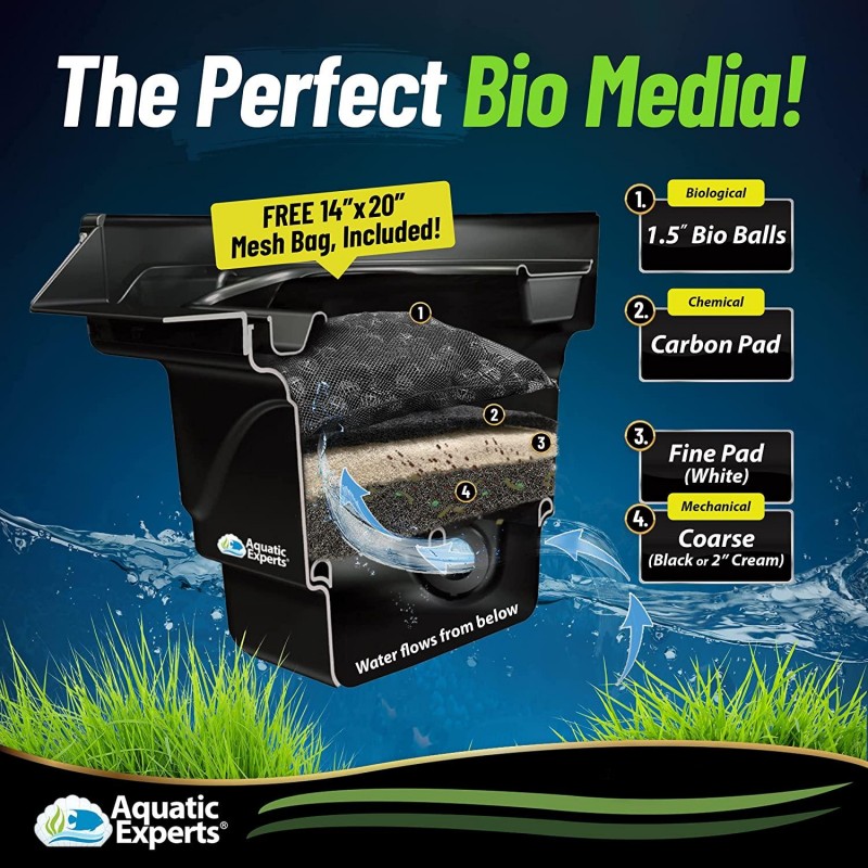 Aquatic Experts Bio Balls Filter Media - 1.5 Inch Large Bio Ball for Pond Filter - Perfect Bio Balls for Pond Filter Media – Made in The USA