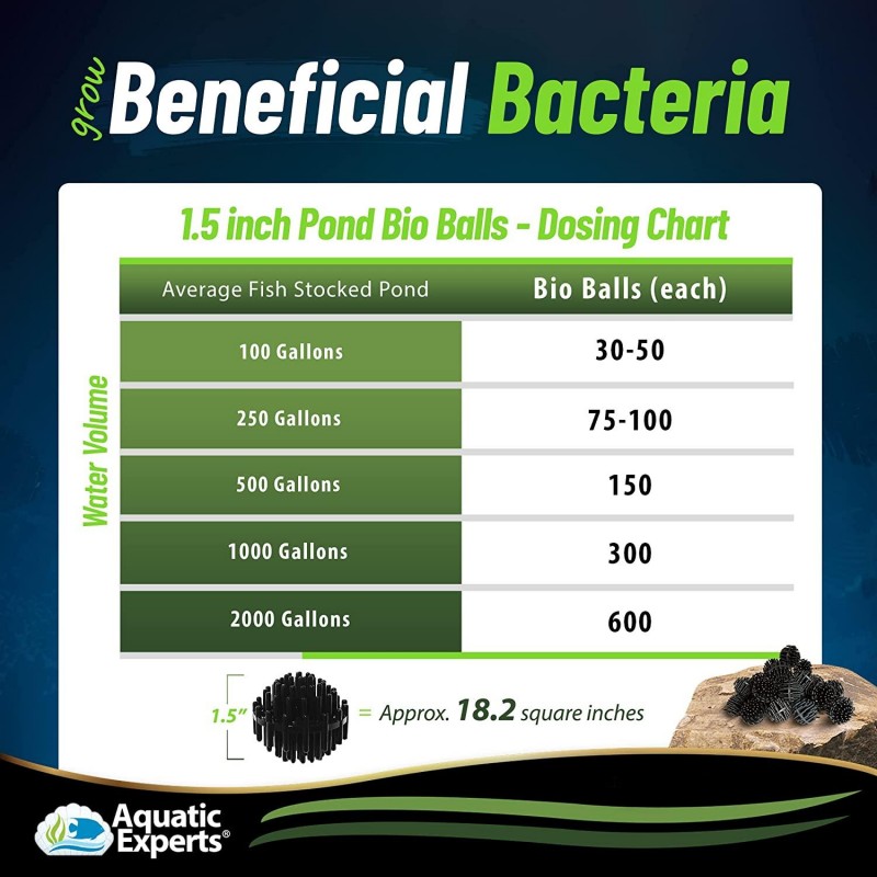 Aquatic Experts Bio Balls Filter Media - 1.5 Inch Large Bio Ball for Pond Filter - Perfect Bio Balls for Pond Filter Media – Made in The USA