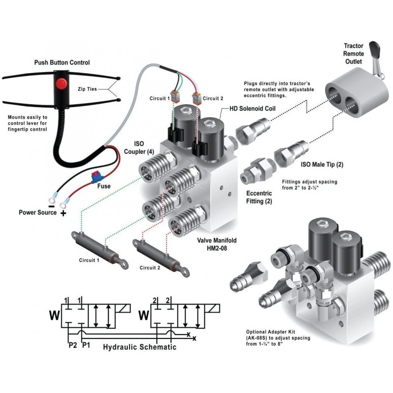 Hydraulic Multiplier, SCV Splitter/Diverter Manifold Valve with Couplers and Command Switch, Turn 1 Circuit into 2 Circuits!