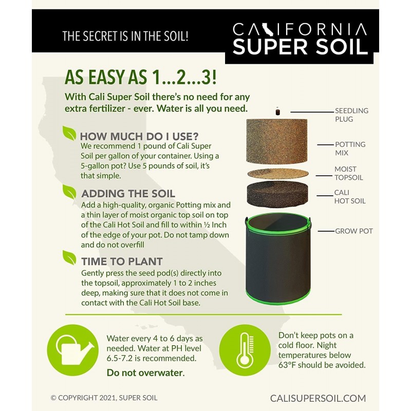 California Hot Soil Premium 100% Organic Super Soil Kit, 18+ Nutrient Blend - Living Soil Technology - Potting and Garden Soil for Indoor Grow Kit - Includes (7x) 6 Lbs Bag of CaliHotSoil