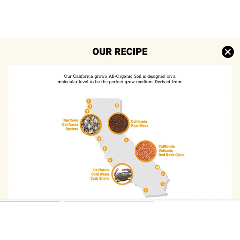 California Hot Soil Premium 100% Organic Super Soil Kit, 18+ Nutrient Blend - Living Soil Technology - Potting and Garden Soil for Indoor Grow Kit - Includes (7x) 6 Lbs Bag of CaliHotSoil