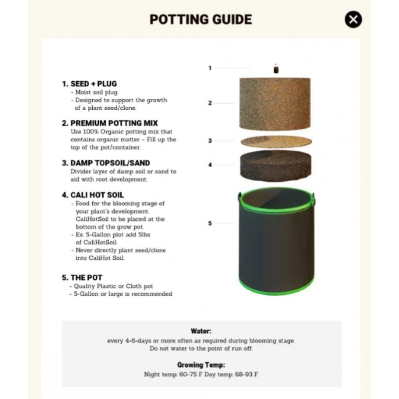 California Hot Soil Premium 100% Organic Super Soil Kit, 18+ Nutrient Blend - Living Soil Technology - Potting and Garden Soil for Indoor Grow Kit - Includes (7x) 6 Lbs Bag of CaliHotSoil