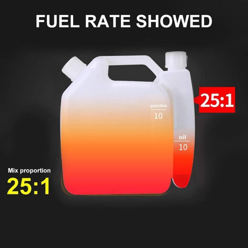 ECO LLC 63CC Heavy Duty Gas Powered Post Hole Digger with 12 Inch Earth Auger Drill Bit(Digger + 12 inch Auger Bit)  in 2 packages