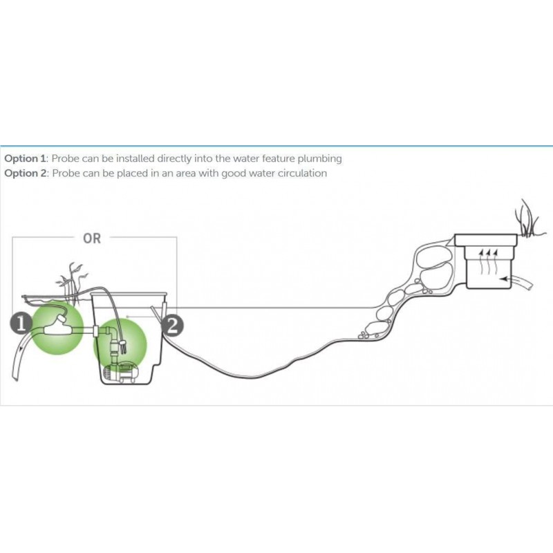 Aquascape IonGen System G2 Electronic Algae Controller for Pond, Garden, and Waterfall Features | 95027