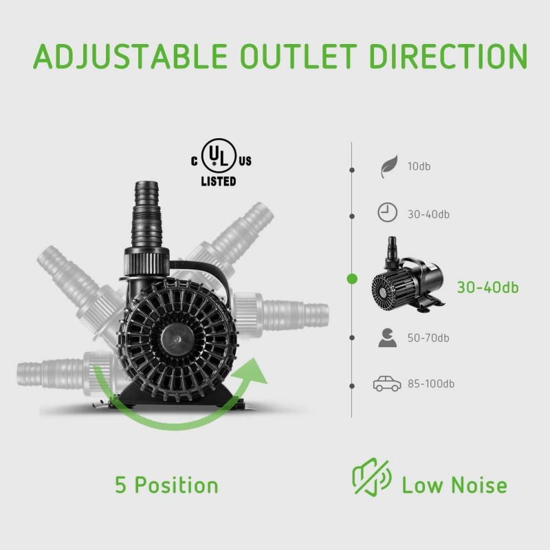 VIVOSUN 4500GPH Submersible Water Pump 220W Ultra Quiet Pump with 20.3ft Power Cord High Lift for Pond Waterfall Fish Tank Statuary Hydroponic