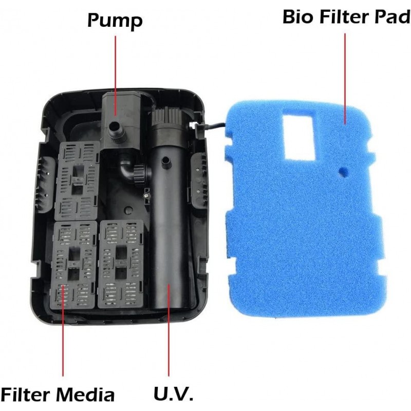 CNZ ALL IN ONE Pond Filter System with 13W Sterilizer 660GPH Pump Fountain Kits