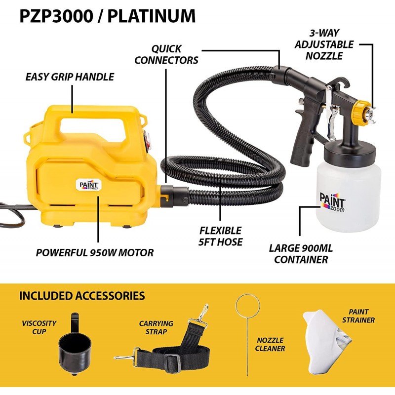 Paint Zoom Platinum Paint Sprayer plus 2 extra Paint Containers| Powerful & Durable 950-watt Spray Gun Tool HVLP sprayer for Home Interior & Exterior & DIY Home Improvement Projects | 3 Spray Patterns