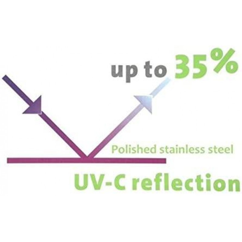Jebao STU Stainless Steel UVC Clarifier, 55W