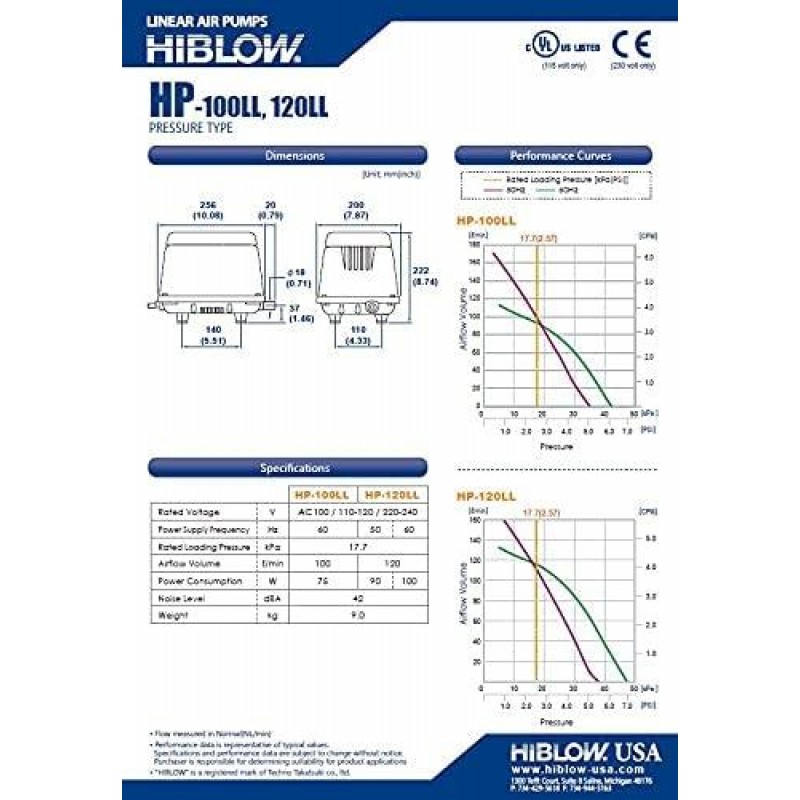HIBLOW HP-120LL Pond Aerator/Septic Linear Air Pump
