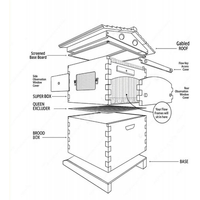 Tberar Wooden Flow Hive Beehive House kit with 7Pcs Auto Beehive Frame Comb, Beekeeping Wooden House Beehive Boxes, Beehives and Supplies Starter Kit for Beekeepers