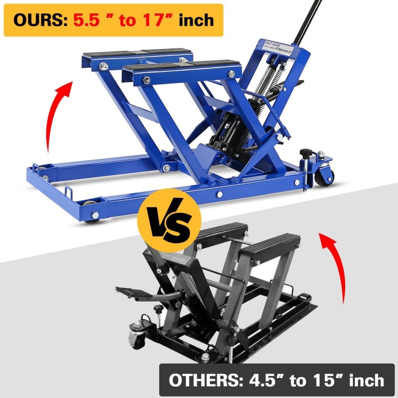 BILT HARD Motorcycle Lift, Heavy Duty Low Profile Hydraulic ATV Lifts, 1500 lb. Capacity, Steel