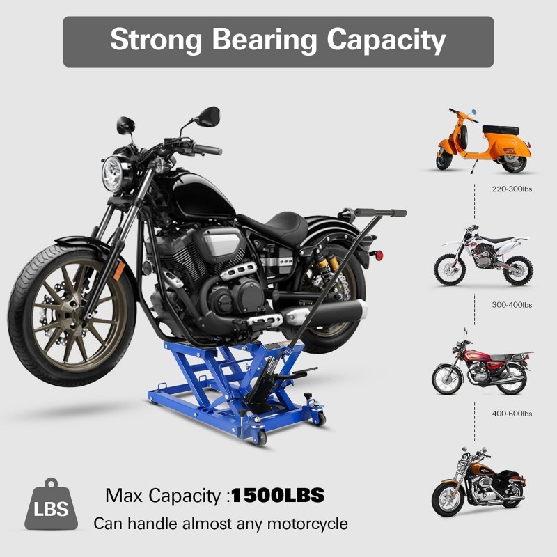BILT HARD Motorcycle Lift, Heavy Duty Low Profile Hydraulic ATV Lifts, 1500 lb. Capacity, Steel