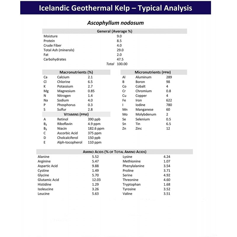 Thorvin Organic Icelandic Kelp Meal - Loaded With Nutrients That Support Your Livestock Or Pet & A Natural Seaweed Fertilizer For Plants, 50lbs.