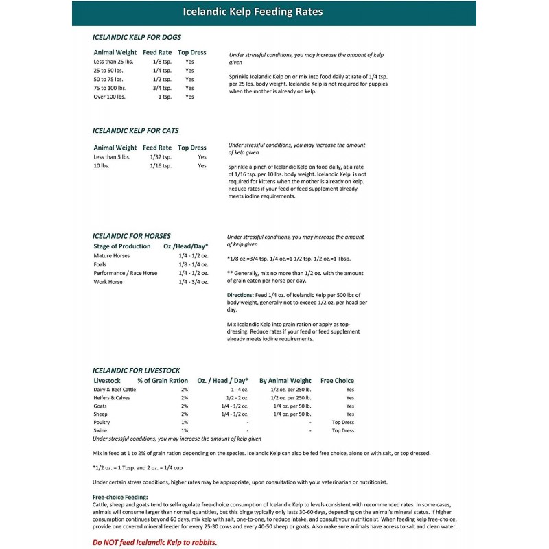 Thorvin Organic Icelandic Kelp Meal - Loaded With Nutrients That Support Your Livestock Or Pet & A Natural Seaweed Fertilizer For Plants, 50lbs.