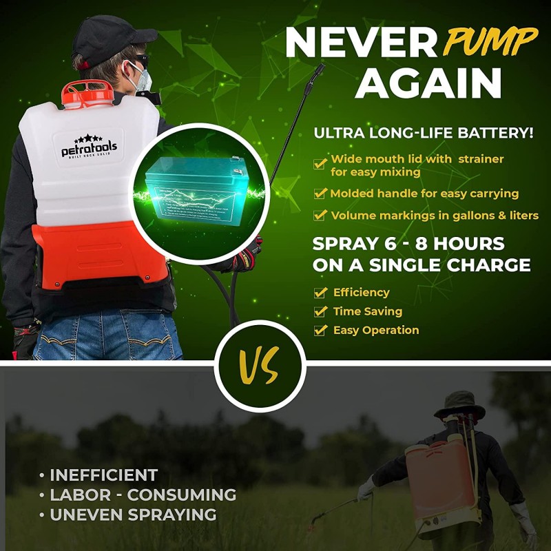 PetraTools 4 Gallon Tank Backpack Sprayer - Professional Electric Battery Powered Backpack Sprayer - HD4050 for Lawn and Garden, Weeds, Fertilizer - Multiple Nozzles