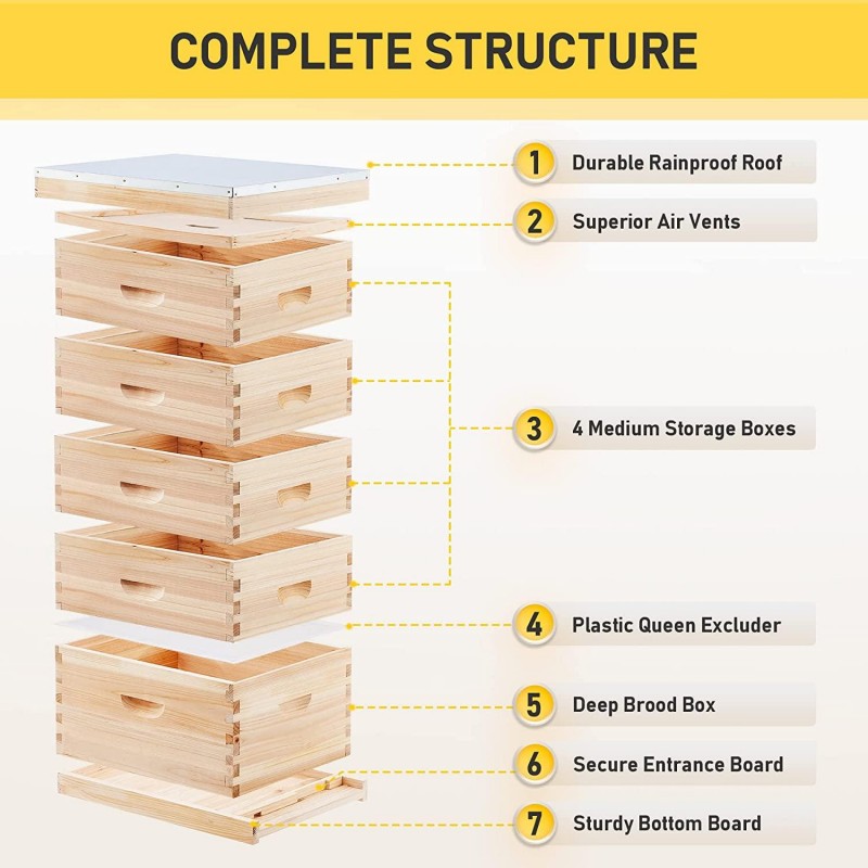 CO-Z 5 Layer Bee Hive, Beehive for Honey, Bee Box Beekeeping Supplies, Hive Kit for Starter Beekeeper (No Frames)
