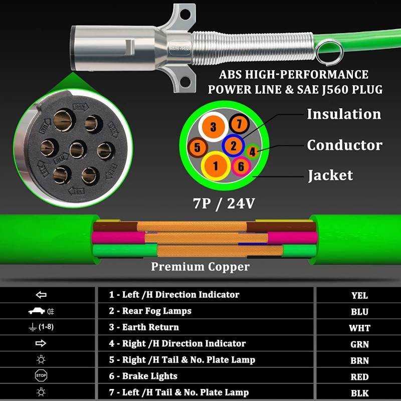 YiaChuii 15 FT Semi Air Hose Airline with Glad Hand, 3 in 1 ABS Semi Truck Air Line Kit 4 PCS Gladhand Seals Air Lines for Tractor Trailer