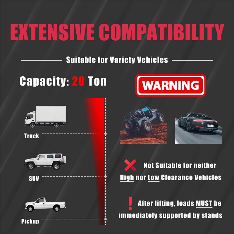 BIG RED TA92006 Torin Pneumatic Air Hydraulic Bottle Jack with Manual Hand Pump, 20 Ton (40,000 lb) Capacity, Red