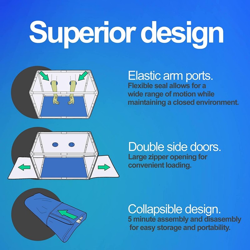 Still Air Box Mycology 359 qt Volume – Alternative to Laminar Flow Hood, Fume Hood, Glove Box | A Necessary Companion to Your Mushroom Grow Kit Mushroom Growing Kit by Bella Bora